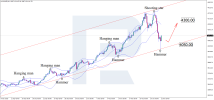 xauusd-2025-10-22.png xauusd-2025-10-22.png