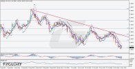 EURUSD-H4-Technical-and-Fundamental-Analysis-for-11.04.2025-.jpg