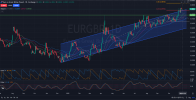 EURGBP Price Action Analysis 11.06.2025.png