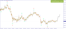 BTC.png BTC.png