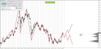 XAUUSD1.jpg XAUUSD1.jpg