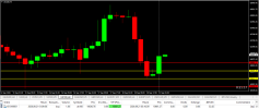 FTSE100.png