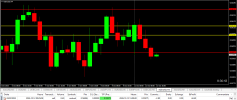 NZD-USD.png
