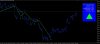 Best Signal Indicator CADUSD H4.JPG Best Signal Indicator CADUSD H4.JPG