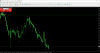 EUR-NZD UPD1.png