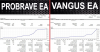 vangus ea pic.png