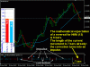 hma-trend-professional-mt4-screen-4201.gif