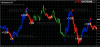 forex-gump-signals3.png