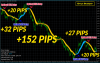 onyx-scalper-euraud-m5.png