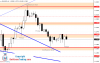 EURUSD Daily Forecast 27_06_2020.png EURUSD Daily Forecast 27_06_2020.png