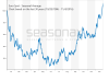 EUR_USD.png