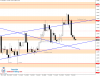 EURUSD Daily Forecast 10_07_2020.png