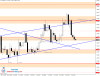 EURUSD Daily Forecast 10_07_2020.png EURUSD Daily Forecast 10_07_2020.png