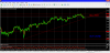 CADJPY M15 SELL.PNG
