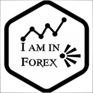 iaminforex